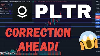 Palantir Stock Analysis PLTR price prediction [upl. by Dulcie]