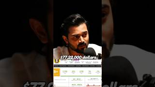 BB Ki Vines reveals his NET WORTH 🤑  BBKiVines  shorts bbkivines bhuvanbam podcast [upl. by Oralia]