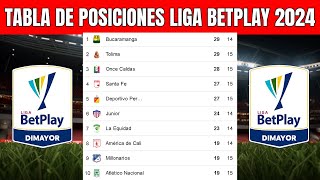 🟢 TABLA de POSICIONES LIGA BETPLAY 2024  Liga Betplay Apertura Fecha 15 [upl. by Ydal]