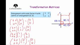 Enlargement Transformation Matrix [upl. by Henni833]