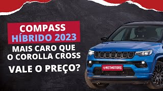 Jeep Compass Eletrico Autonomia de 1000 km [upl. by Cigam]