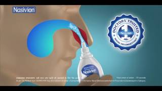 Helping Your Child Use Nasal Spray [upl. by Channa]