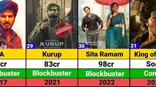 Dulquer Salmaan Hits and Flops Movies list  King of Kotha  Lucky Baskhar [upl. by Aihsikal]