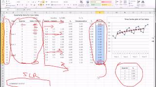 Excel  Time Series Forecasting  Part 3 of 3 [upl. by Lebiram505]