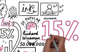 How whiteboard video technology works in education  VideoScribe [upl. by Nahtal]