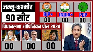 Jammu Kashmir Election 2024 Jammu amp Kashmir Vidhansabha Chunav Opinion poll  Umar Abdullah vs Modi [upl. by Tacklind]