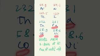 Anomalous Pairs of Element neettrick jeetricks tricks mendeleevperiodictable shorttrick [upl. by Margie]