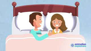 Fertilily Conception Cup  Explainer Video by Animation Explainers [upl. by Sew]