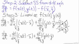 Linearization of Differential Equations [upl. by Stanzel788]