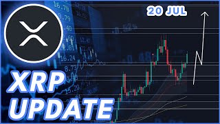 WHY I BOUGHT XRP🚨  RIPPLE XRP PRICE PREDICTION amp NEWS 2024 [upl. by Senga]