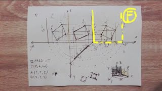 Zadatak 1 obaranje ravni 4 tačke [upl. by Steffie]