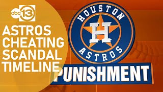 TIMELINE Heres how the Astros cheating scandal evolved [upl. by Nowtna]