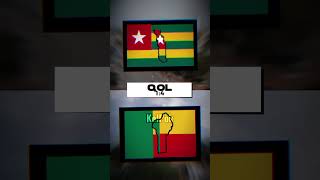 Benin vs Togo Benin vs Togo edit geoedit geography onlyeducation editkolpok fyp [upl. by Lavena]