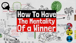 MINDBLOWING Winning Mindset Secrets Revealed [upl. by Gusella87]