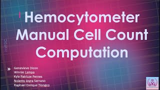 Hemocytometer Cell Count Computation [upl. by Dygall]