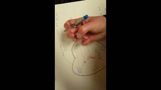 EMT Cardiac Conduction System  EMT MADE EASY [upl. by Eelyah]