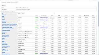 SugarCRM Security amp Role Management [upl. by Barthold]