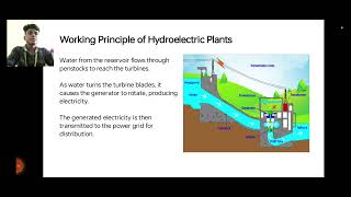 working principle of hydro and nuclear power plants [upl. by Okwu]