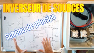 Inverseur de sources Schéma de principe Bascule ENEDISONDULEUR [upl. by Einavoj]