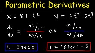 Derivatives of Parametric Functions [upl. by Dinnie236]