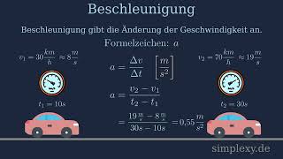 Beschleunigung berechnen  Formel und Einheit  Physik Erklärung  simplexyde [upl. by Nnaeoj]