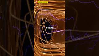 Understanding Current Flow Through a Wire🤯⚡💡 factshorts science physics wire electricity space [upl. by Akialam]