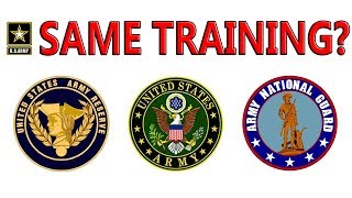 Do Active And Reserve Soldiers Get The Same Training [upl. by Yeldud966]