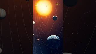 Mercury distance from earth [upl. by Anivle811]