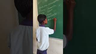 village names from Telugu to English [upl. by Aniad]