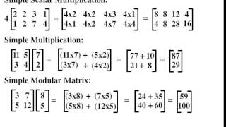 Polygraphic Part 2  Hill Ciphers ExamplesEncryptionDecryption [upl. by Osicnarf159]