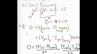 An Introduction to the Momentum Shell Balance [upl. by Etnecniv]