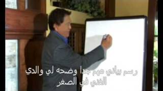 Rich Dad amp Poor Dad Part 1 Arabic [upl. by Rutherford979]