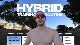 How I Build My HYBRID ATHLETE Training Routine  Beginner Intermediate Elite  RUN  LIFT Split [upl. by Nonaihr752]