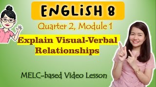 Explain VisualVerbal Relationships  GRADE 8  MELCbased VIDEO LESSON  QUARTER 2  MODULE 1 [upl. by Matthiew]