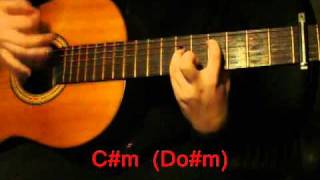 Wouldnt Change a thing  Demi Lovato amp Joe Jonas  Guitar cover w chords Tutorial [upl. by Retha]