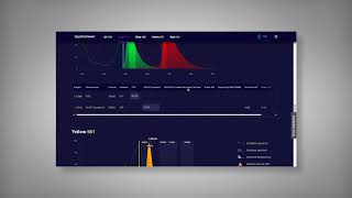 How to Build a Flow Cytometry Experiment with Invitrogen Flow Cytometry Panel Builder [upl. by O'Mahony]