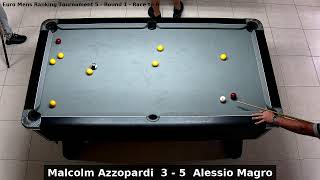 Malcolm Azzopardi vs Alessio Magro  Euro Mens Ranking Tournament 5  Round 1 [upl. by Nimajnab]