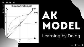 The AK Model [upl. by Kamal164]