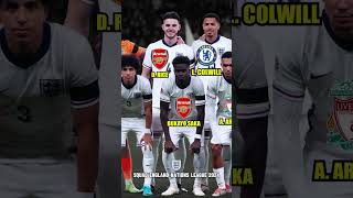 ENGLAND SQUAD 2024 Without Manchester United players england bintangbola [upl. by Tessa]