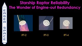 Starship Raptor Reliability  The Wonder of EngineOut Redundancy [upl. by Roosevelt]