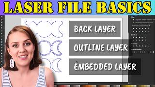 Master the Art of Inkscape for Epic Laser Cut Project SVG Files [upl. by Damita]