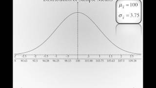 The Logic of Hypothesis Testing  Prediction and Standard of Evidence I Module 1 7 5 [upl. by Soane503]