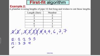 Bin Packing Algorithms Tutorial 5 D1 EDEXCEL ALevel [upl. by Airal]