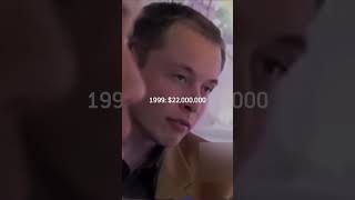 Elon Musks Net Worth Over Time [upl. by Jahdiel]