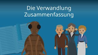 Die Verwandlung Kafka  Zusammenfassung [upl. by Kcirreg]