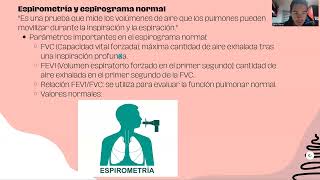 Volúmenescapacidades pulmonares y espirograma [upl. by Euqinna]