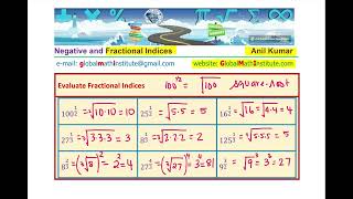 Evaluate Fractional Indices GCSE Higher Level Grade 9 Basic Algebra [upl. by Devitt353]