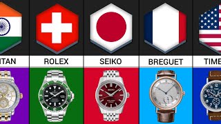 Wrist Watches From Different Countries [upl. by Moffitt]