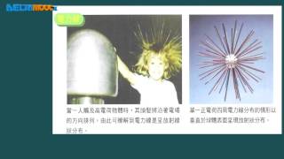 高中基本電學第1章 電學概論11 電的特性PART A 認識電、物質、分子與原子陳政旭 [upl. by Hayward83]