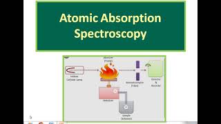 Atomic absorption spectroscopyAASPrincipleInstrumentationApplication [upl. by Rangel]